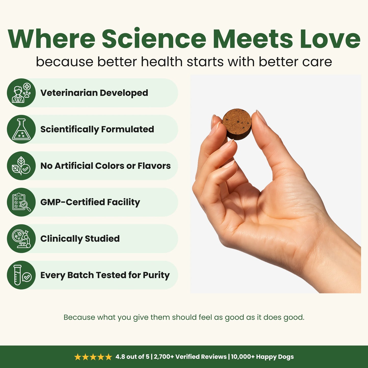 Nuzzle Club™ Probiotic Soft Chews – 7 Strains for Skin Comfort & Gut Health