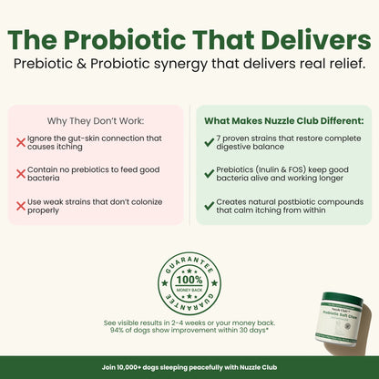 Nuzzle Club™ Probiotic Soft Chews – 7 Strains for Skin Comfort & Gut Health